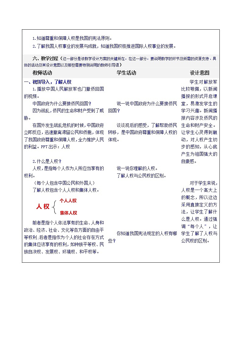 4 公民的基本权利和义务 第三课时第2页