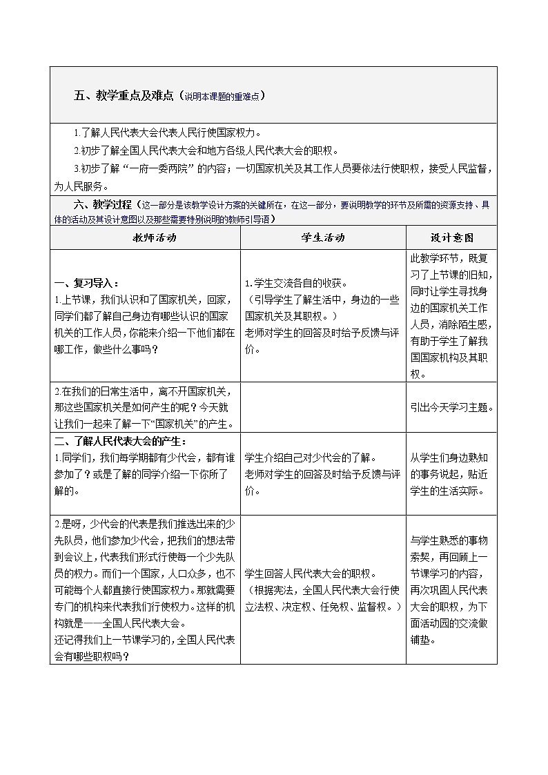 5.国家机构有哪些 第三课时（国家机关的产生）2019.06第2页