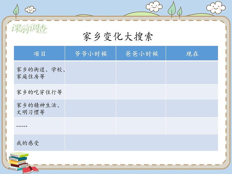 政治思品 人教部编版 二年级上册16 家乡新变化课件PPT05