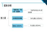 小学高年级读本：第3讲“把人民放在心中最高位置” 说课PPT课件