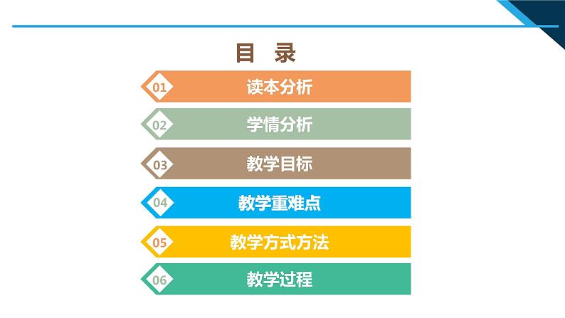 小学高年级读本：第6讲“国家一切权力属于人民” 说课PPT课件第2页