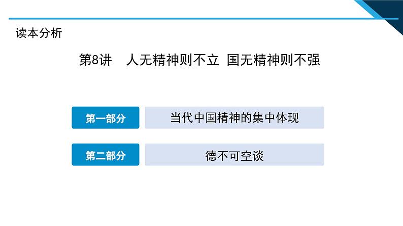 小学高年级读本：第8讲“人无精神则不立 国无精神则不强” 说课PPT课件03