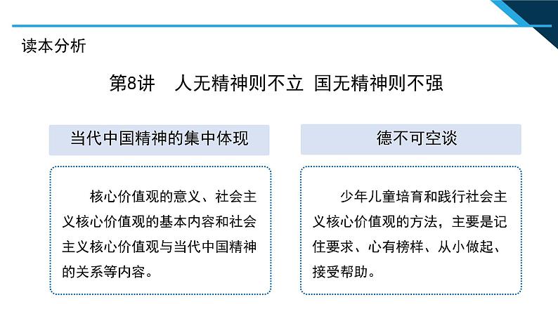 小学高年级读本：第8讲“人无精神则不立 国无精神则不强” 说课PPT课件04