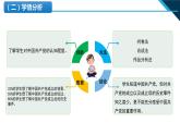 小學(xué)低年級(jí)讀本：第2講 第一課“沒(méi)有共產(chǎn)黨就沒(méi)有新中國(guó)”說(shuō)課課件PPT