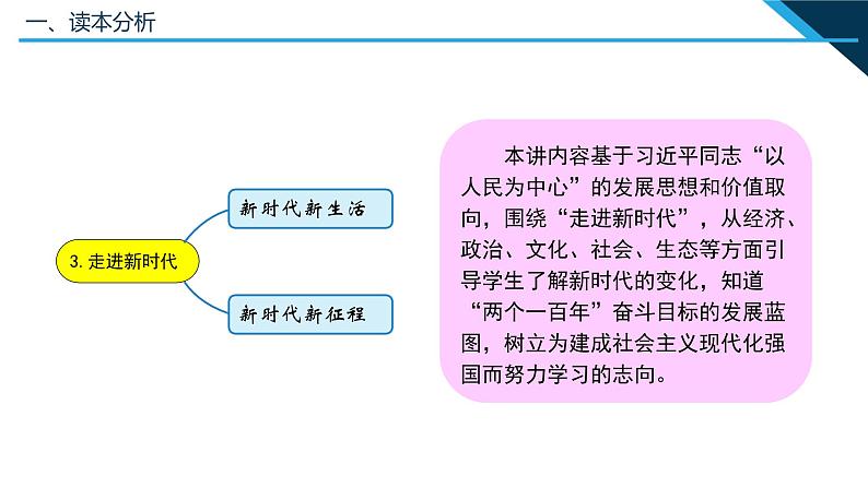 小学低年级读本：第3讲 第二课“新时代新征程”说课课件PPT第4页