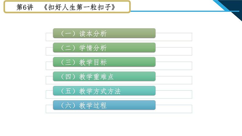 小学低年级读本：第6讲 第一课“扣好人生第一粒扣子”说课课件PPT02