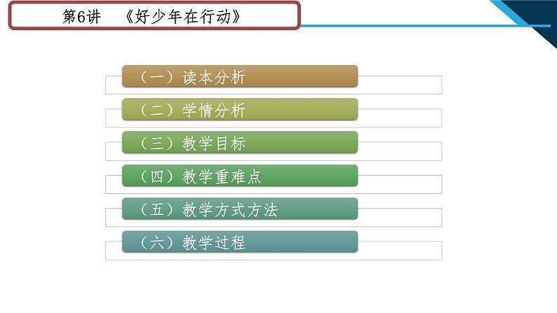 小学低年级读本：第6讲 第二课“好少年在行动”说课课件PPT02