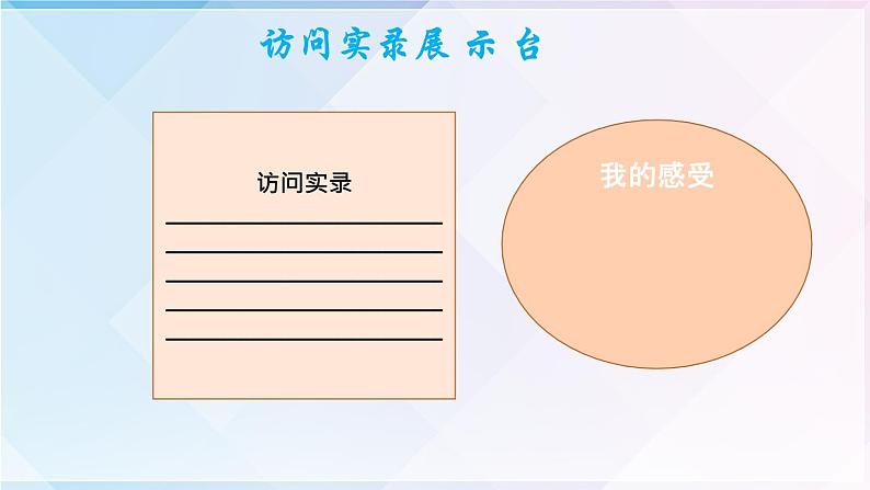 4.少让父母为我操心（课件+教案）-四年级道德与法治上册（部编版）03