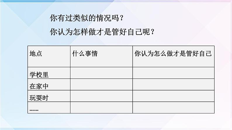 4.少让父母为我操心（课件+教案）-四年级道德与法治上册（部编版）08