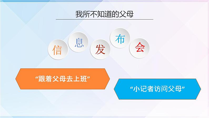 4.少让父母为我操心（课件+教案）-四年级道德与法治上册（部编版）06