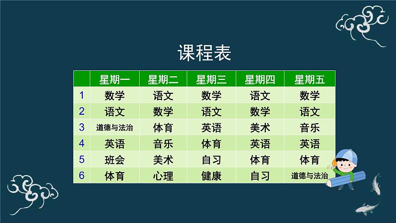 一年级道德与法治上册课件-8上课了 部编版第5页