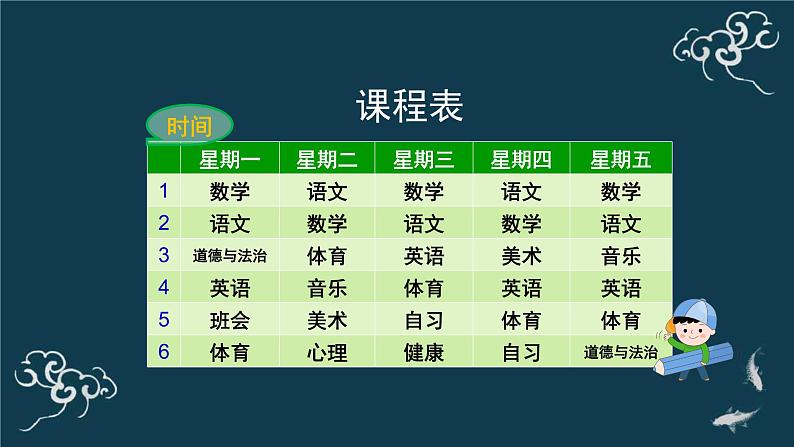 一年级道德与法治上册课件-8上课了 部编版第6页