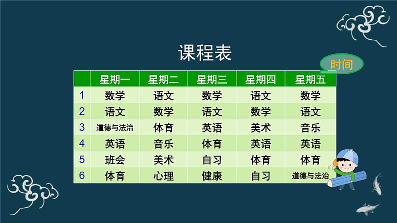 一年级道德与法治上册课件-8上课了 部编版第7页