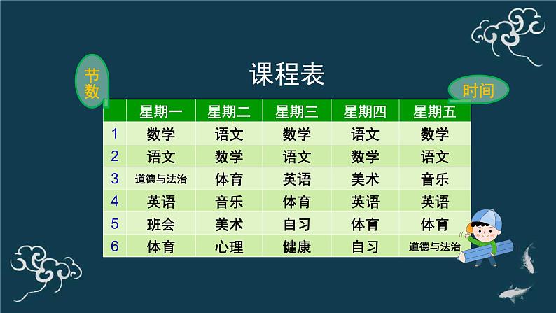 一年级道德与法治上册课件-8上课了 部编版第8页