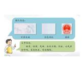 公民意味着什么22课件PPT