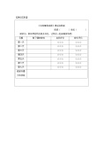 小学政治思品人教部编版四年级上册(道德与法治)5 这些事我来做第一课时教学设计及反思3