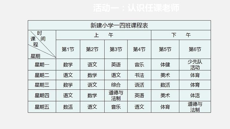 人教部编版道德与法治一年级上册 3.《我认识您了》第一课时（课件）02