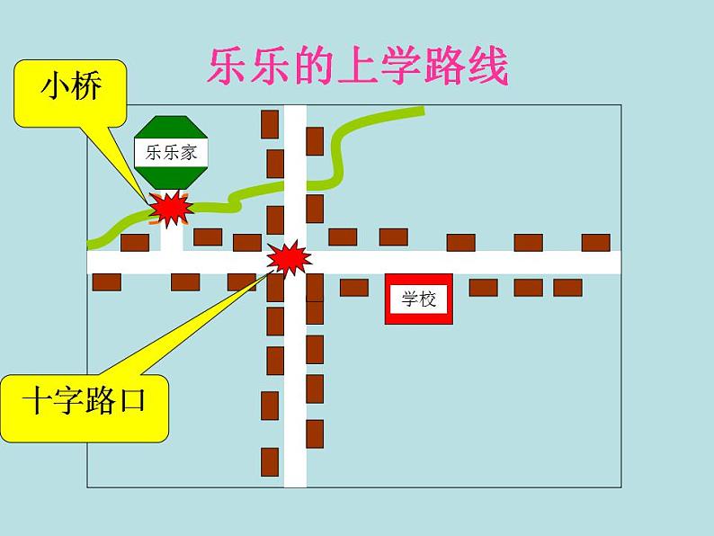 人教部编版道德与法治一年级上册 4  上学路上（课件）06