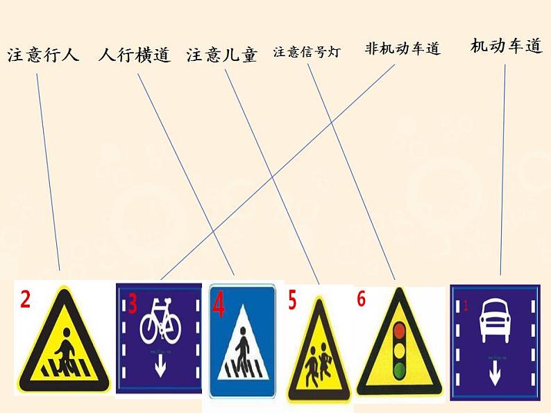 人教部编版道德与法治一年级上册 4 上学路上(6)（课件）07