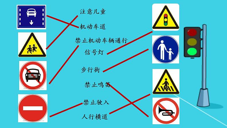 人教部编版道德与法治一年级上册 4 上学路上(3)（课件）07