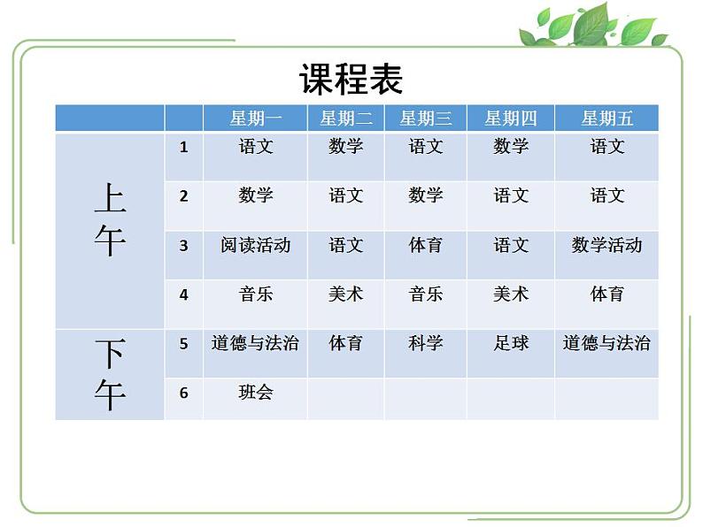 人教部编版道德与法治一年级上册 8.上课了(3)（课件）第7页