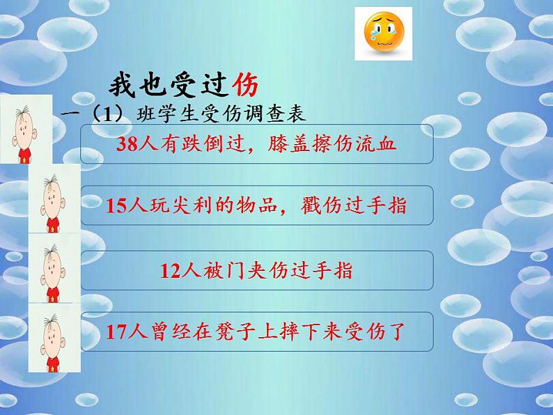 人教部编版道德与法治一年级上册 11 别伤着自己(3)（课件）第5页