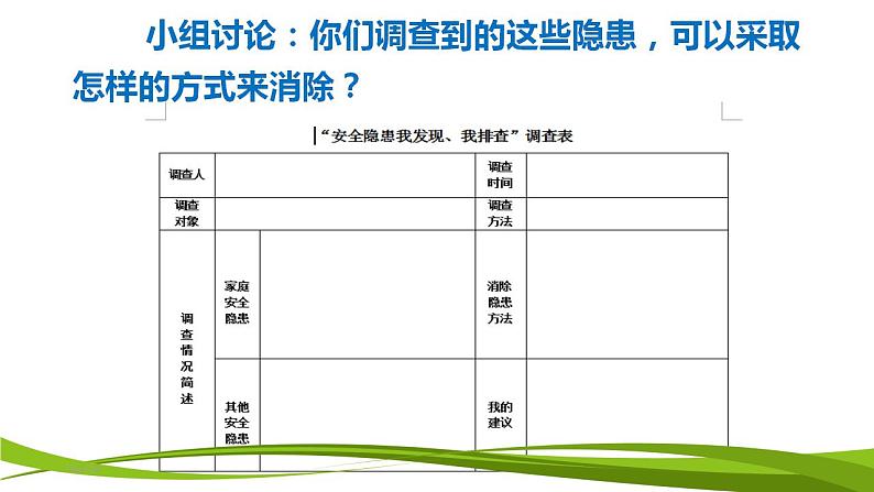 人教部编版道德与法治一年级上册 11别伤着自己（课件）06