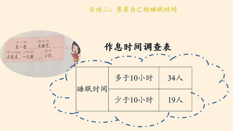 人教部编版道德与法治一年级上册 12 早睡早起(12)（课件）03