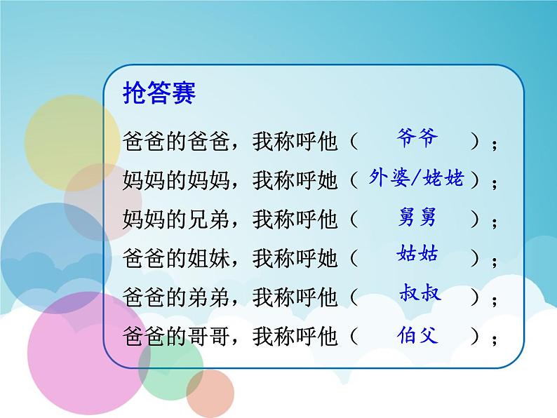 人教部编版三年级上册道德与法治12.家庭的记忆   课件第5页