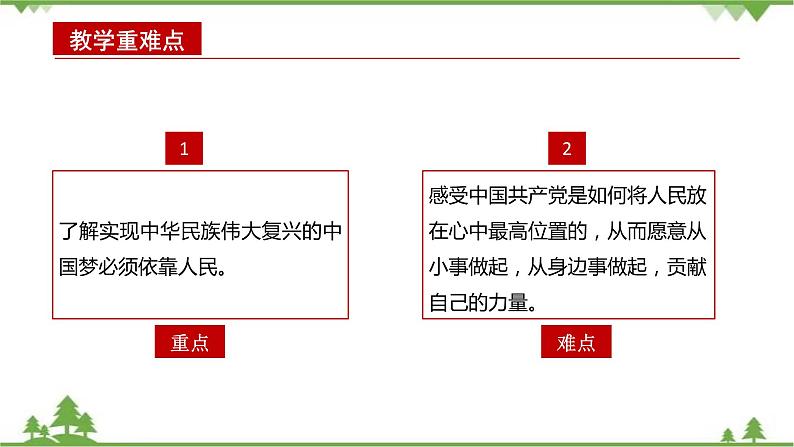 第3讲  把人民放在心中最高位置（课件）-《学生读本（小学高年级）》03