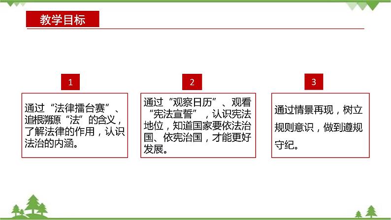 第7讲  法律是治国之重器（课件）-《学生读本（小学高年级）》02