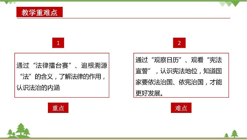 第7讲  法律是治国之重器（课件）-《学生读本（小学高年级）》03