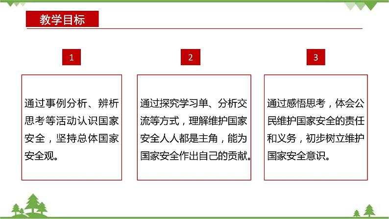 第11讲  国家安全是头等大事（课件）-《学生读本（小学高年级）》02