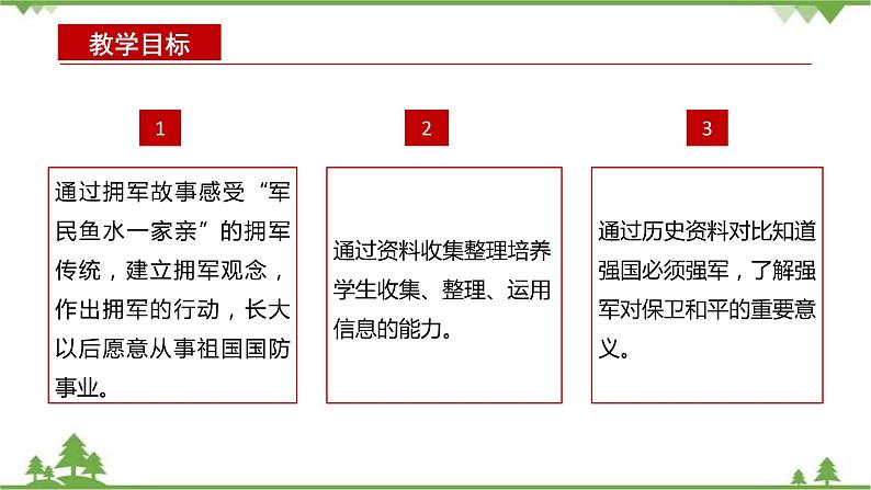 第12讲  强国必须强军（课件）-《学生读本（小学高年级）》02