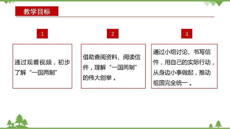 第13讲  统一是历史大势（课件）-《学生读本（小学高年级）》02