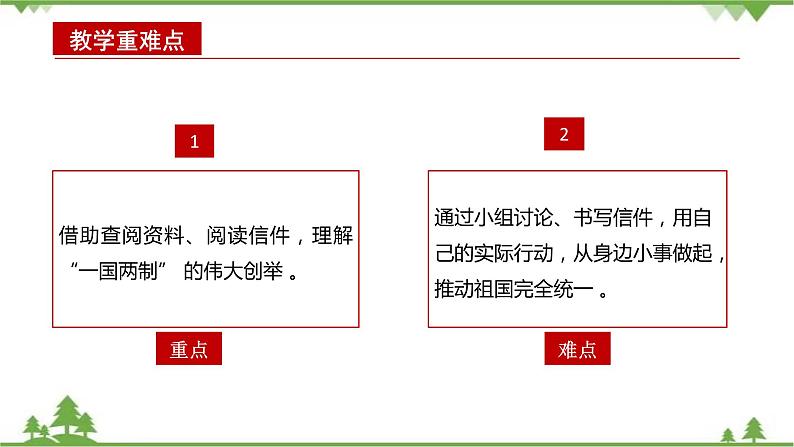 第13讲  统一是历史大势（课件）-《学生读本（小学高年级）》03