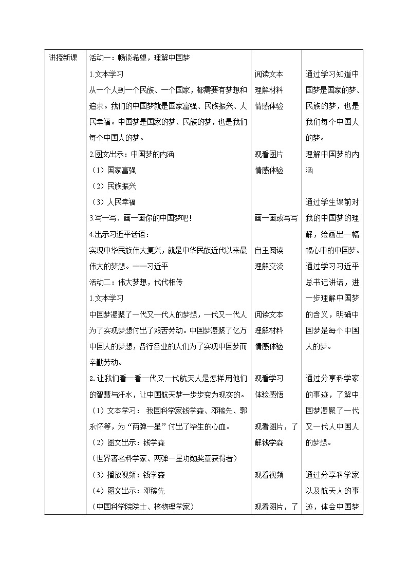 习近平新时代中国特色社会主义思想学生读本（小学低年级）第4讲-我们的中国梦《二 伟大的中国梦》教案教学设计第2页