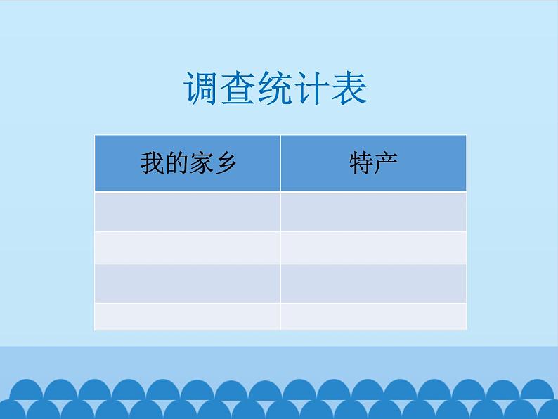 部编版道德与法治二年级上册 14. 家乡物产养育我 课件07