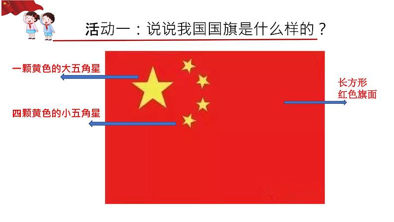 部编版道德与法治二年级上册 3 欢欢喜喜庆国庆认识国旗 课件第3页