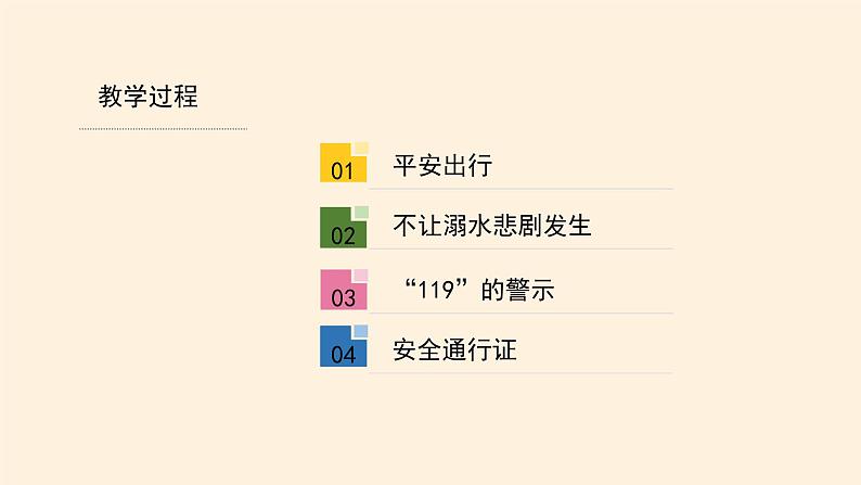 部编版道德与法治三年级上册 8 安全记心上(2) 课件第2页