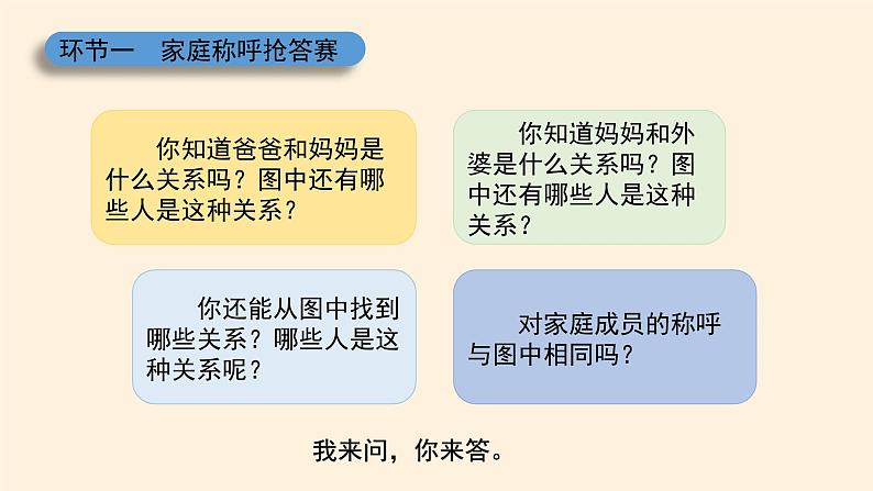 部编版道德与法治三年级上册 12 家庭的记忆(1) 课件第6页