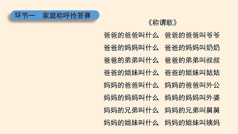 部编版道德与法治三年级上册 12 家庭的记忆(1) 课件第7页