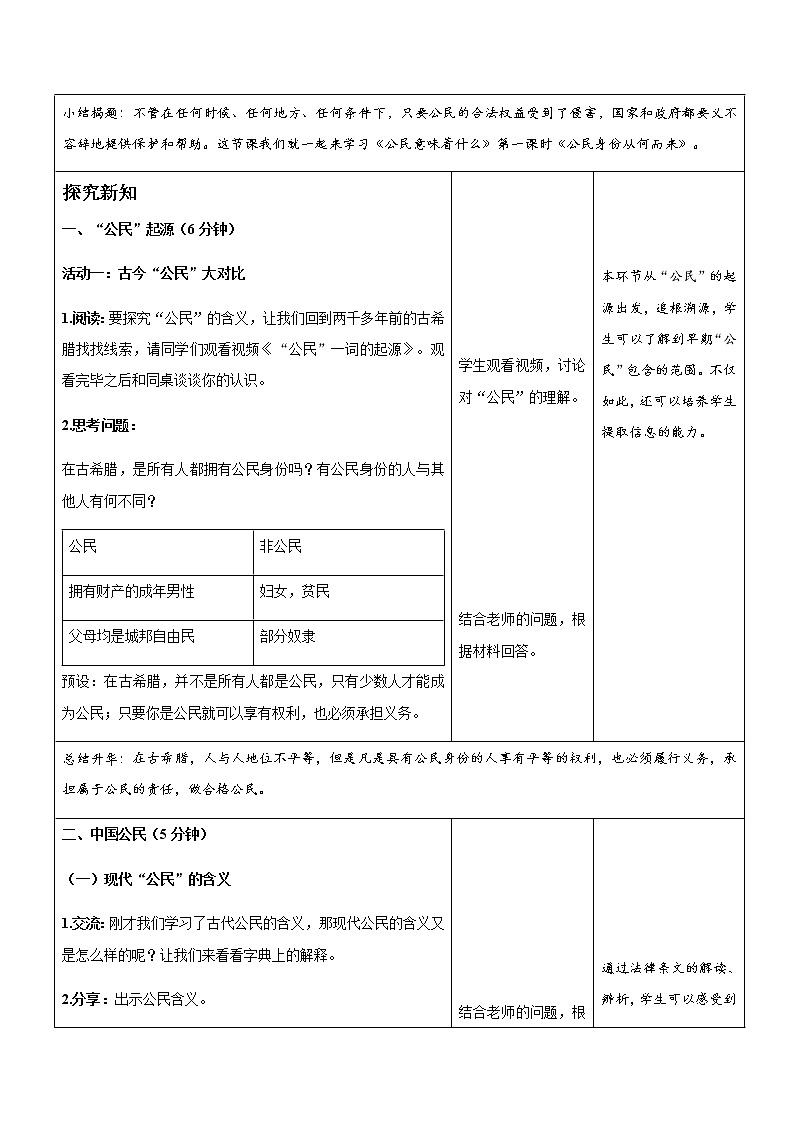 《公民意味着什么》第1课时示范公开课教学设计【部编版小学六年级道德与法治上册】第2页