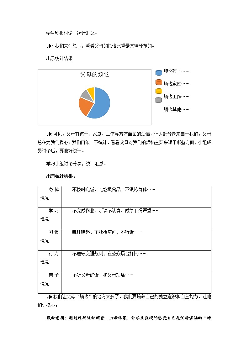 《少让父母为我操心》第2课时公开课教学设计【部编人教版小学四年级道德与法治上册】02