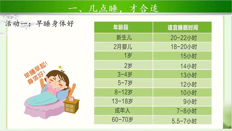 《早睡早起》第1课时示范课教学课件【部编人教版小学一年级道德与法治上册】第7页