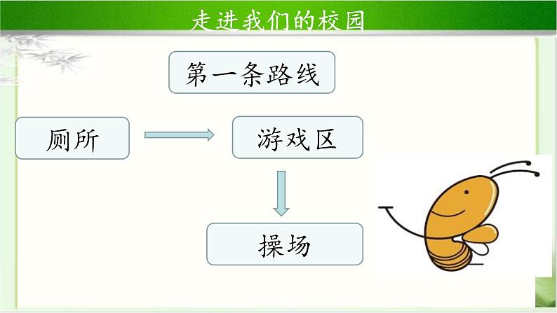 《我们的校园》第2课时公开课教学课件【部编人教版小学一年级道德与法治上册】04