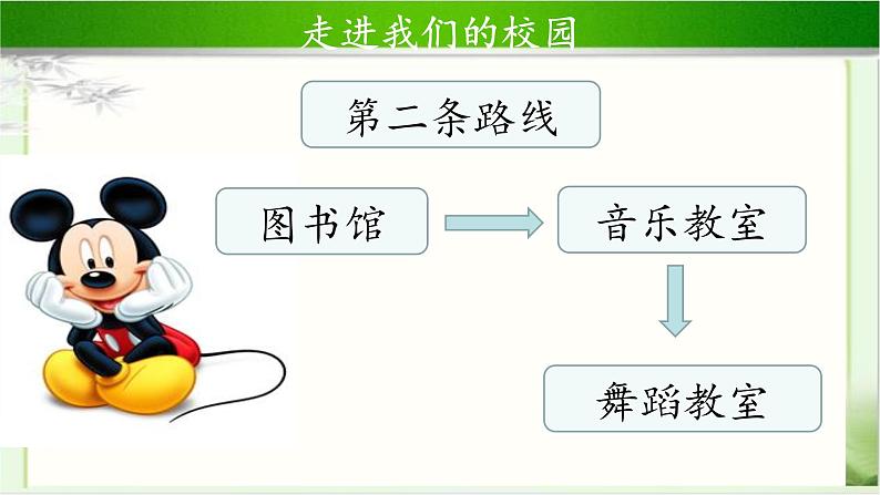 《我们的校园》第2课时公开课教学课件【部编人教版小学一年级道德与法治上册】05