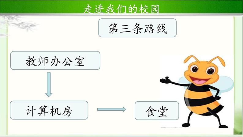 《我们的校园》第2课时公开课教学课件【部编人教版小学一年级道德与法治上册】06