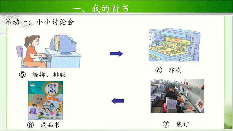 《开开心心上学去》第2课时示范课教学课件【部编人教版小学一年级道德与法治上册】第8页