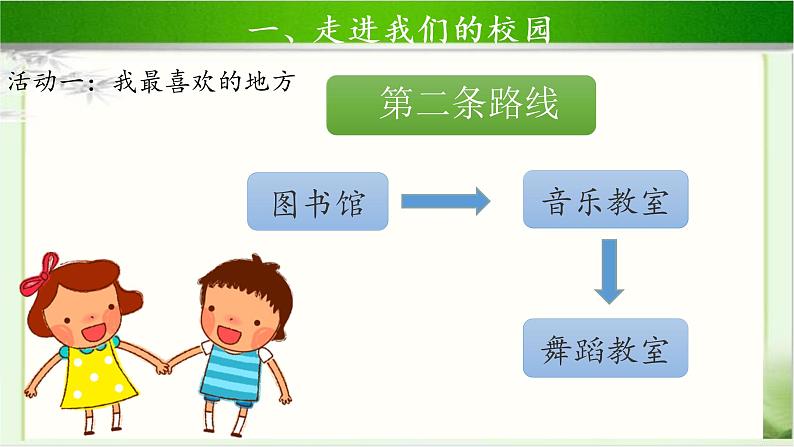 《我们的校园》第2课时示范课教学课件【部编人教版小学一年级道德与法治上册】第5页